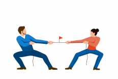 negotiation types